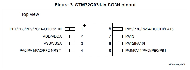 yo3hcv_1-1751554200858.png