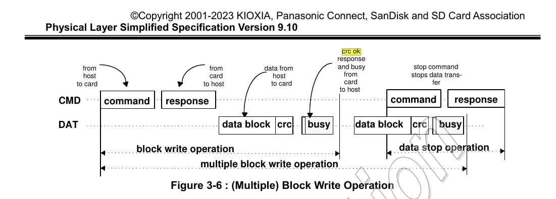 PhucXDoan_6-1721640145430.png PhucXDoan_6-1721640145430.png