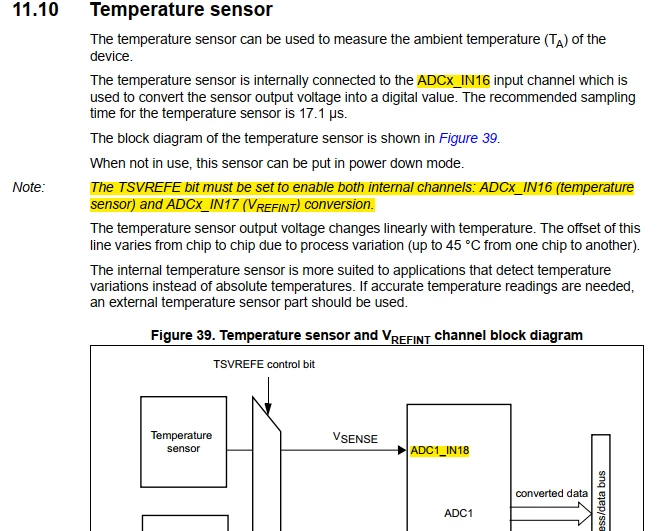 STM32F103C8 internal Temp sensor on which channel? ADCx_IN16 or ADC1 ...