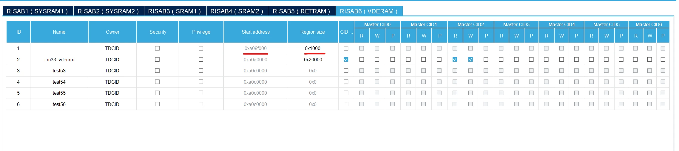 RISAB6.png