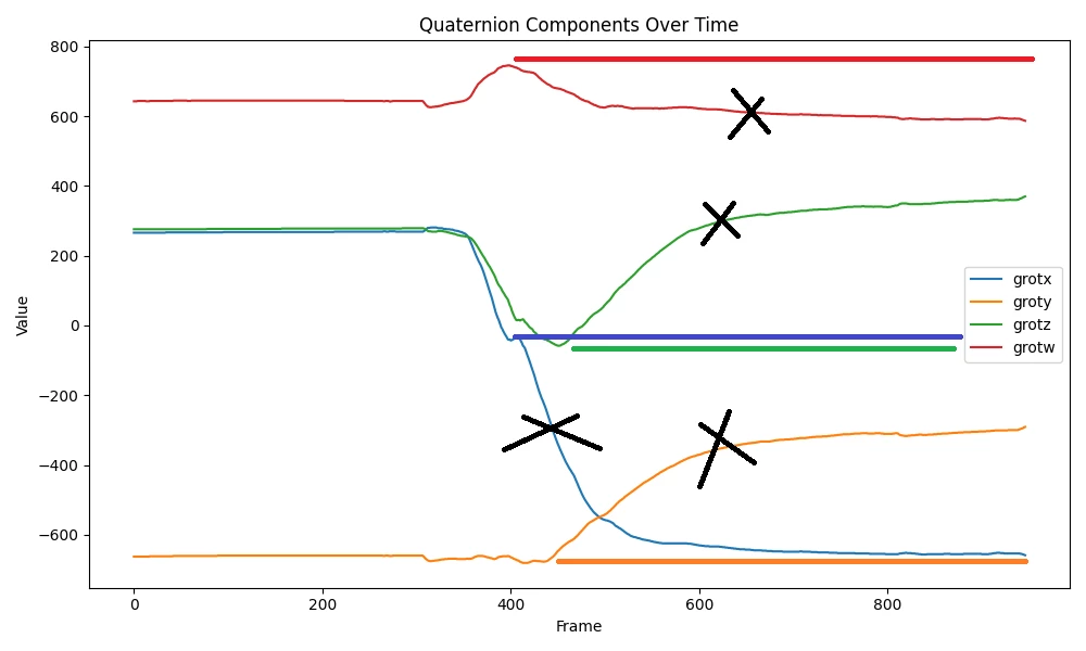 Quaternion_expected.png