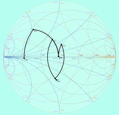 STM32WL_RF_Smith_Chart.jpg