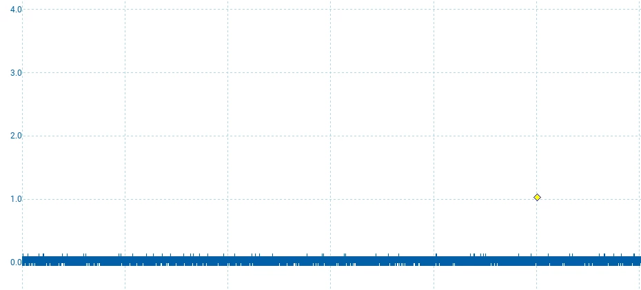 Pincate_1-1769013464892.png