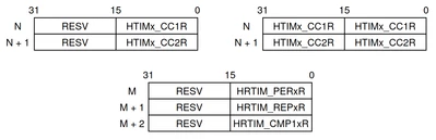 memory_layout.png