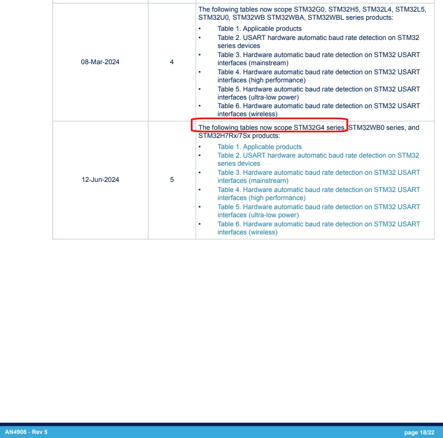 AndrewNeil_0-1724237093366.png