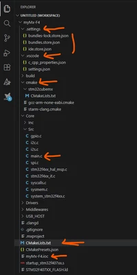 Cartu38OpenDev_0-1778532673302.png