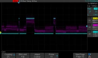 correct pulse