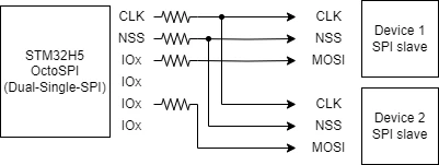 Dual-SPI-diagram (1).png Dual-SPI-diagram (1).png