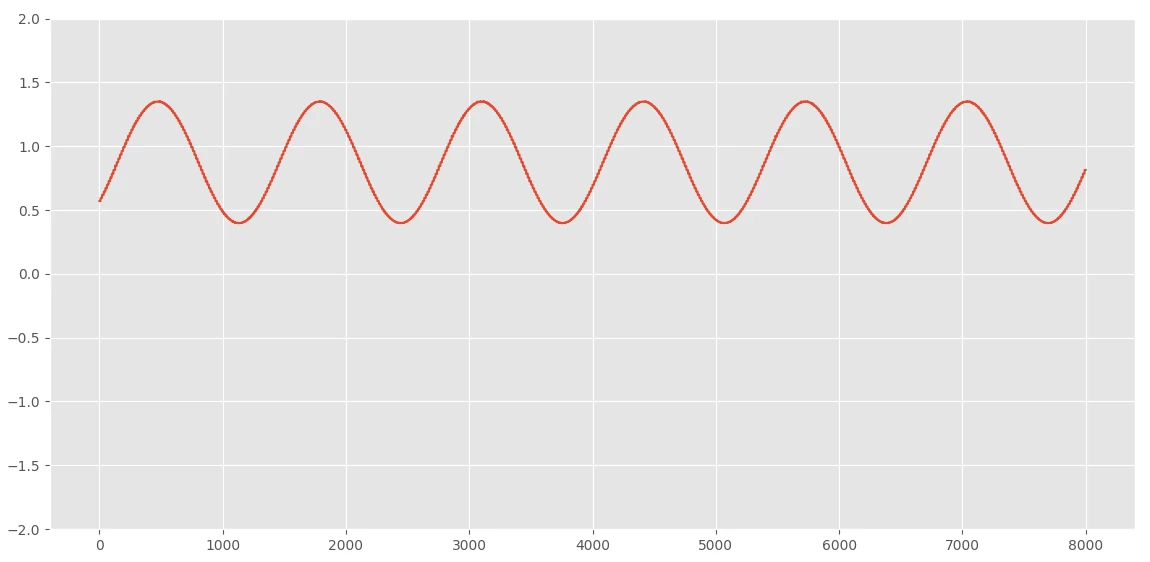JJ5_1-1687644471198.png JJ5_1-1687644471198.png