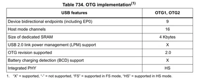 MasterPhi_1-1764151280384.png