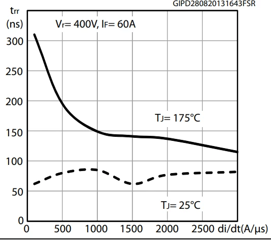 MINWOOJI_1-1693653466785.png MINWOOJI_1-1693653466785.png