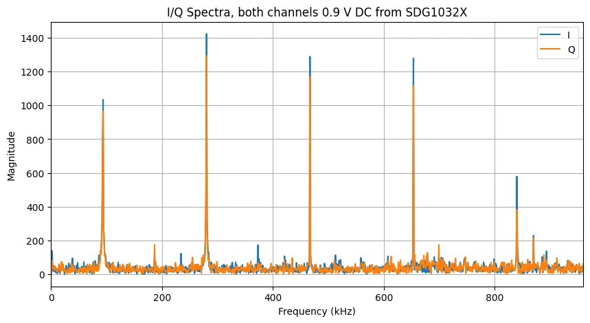 output_spectrum.png