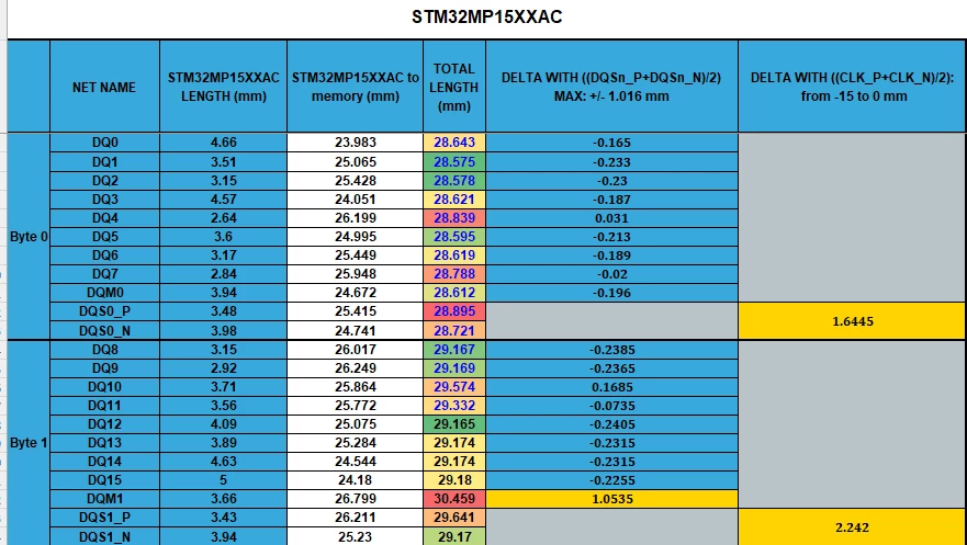 Gaja_1-1753124797941.png