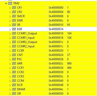 TIM2 Registers