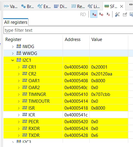 I2C_Registers.PNG