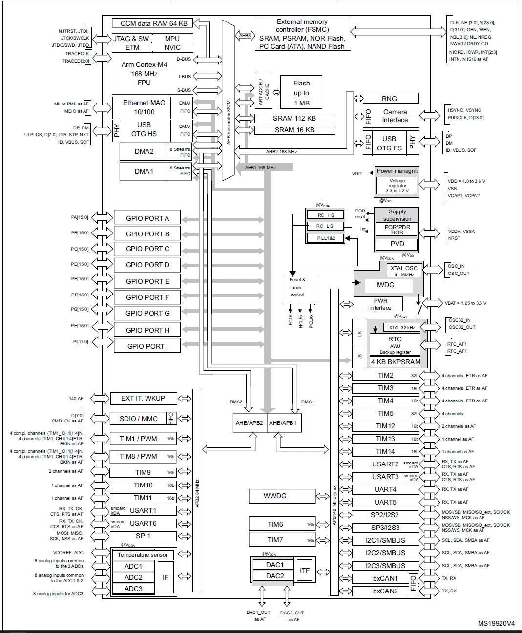 Meky_0-1710708044722.png Meky_0-1710708044722.png