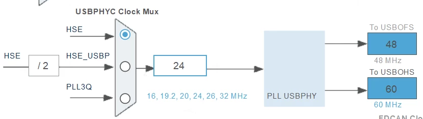 qua_0-1759760790473.png
