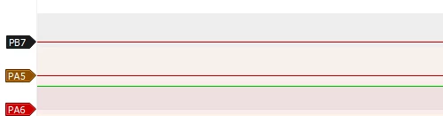 0693W00000Kb8SbQAJ.png