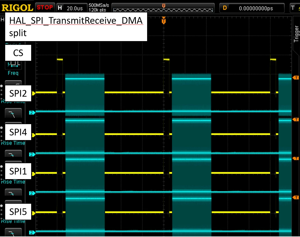 DMA SCK.PNG