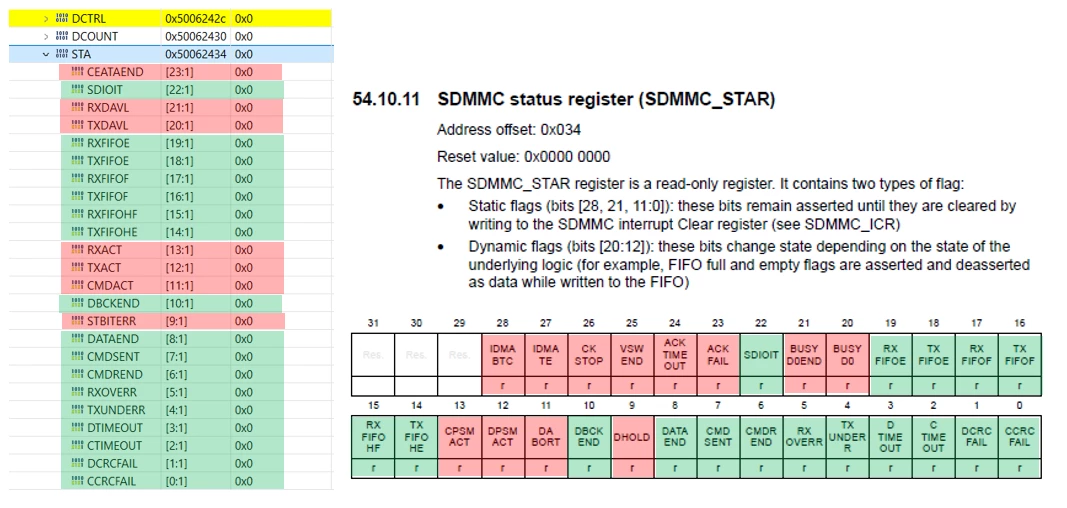 comp_sfr_ds_sdmmc_sta.png