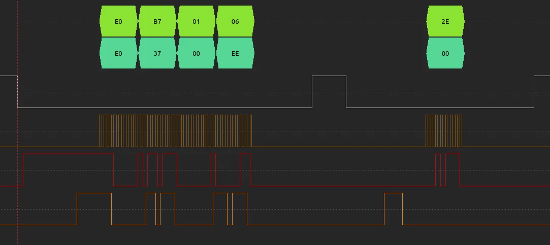 Need help to solve a problem with SPI bus of the NUCLEO144-H743Z2 ...