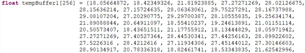 Abnormal buffer of samples (example)