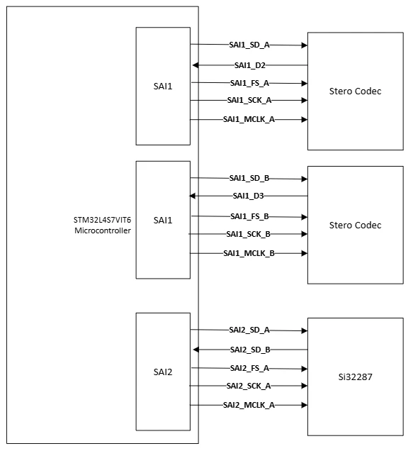 S_R_1-1761912457053.png