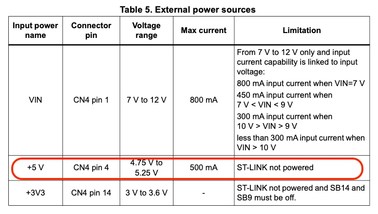5v table.png
