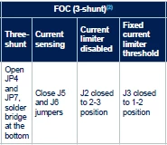 IHM16_HW_Config.PNG
