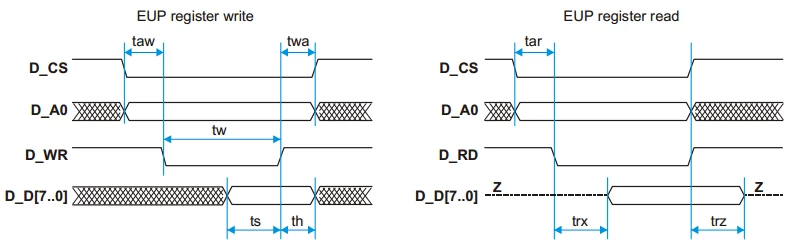 0690X00000604xZQAQ.png