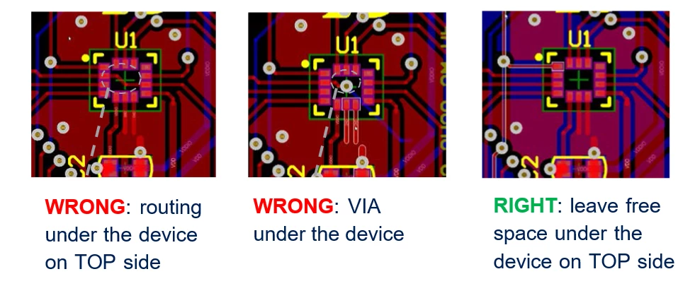 Figure 5. Examples of top side placement