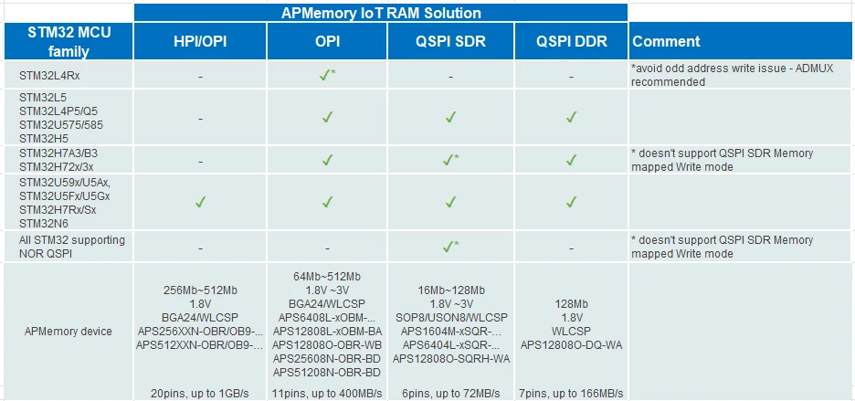 AlexAPMemory_0-1744011169802.png