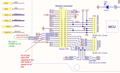 Schematuc_view.png