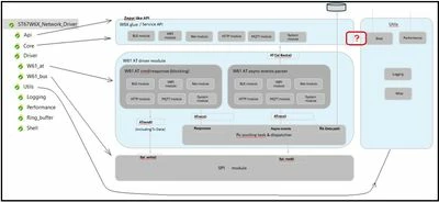 X-CUBE-ST67W61 architecture.jpg
