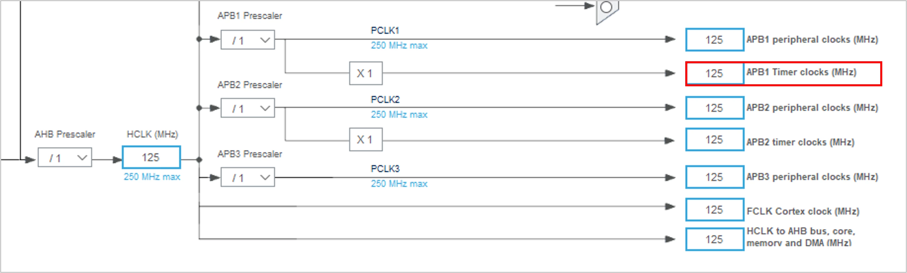 Clock configuration