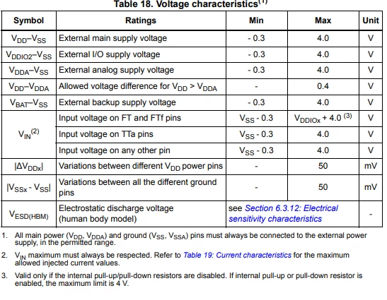 Foued_KH_0-1693392259979.png Foued_KH_0-1693392259979.png