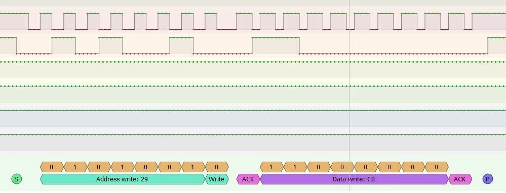 Successfully written a Byte