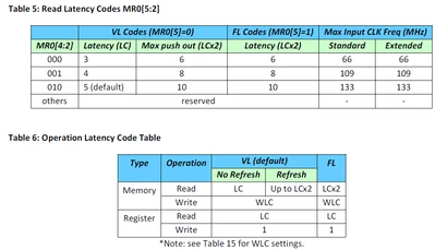 Latency.png