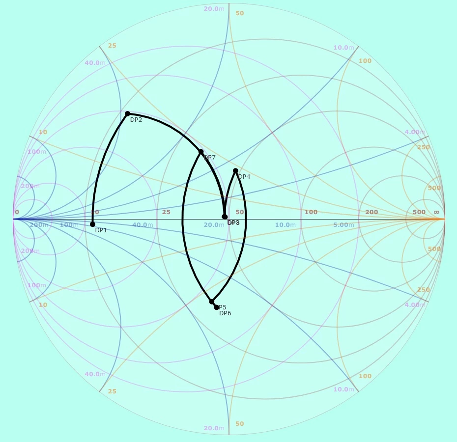 STM32WL_RF_Smith_Chart.jpg