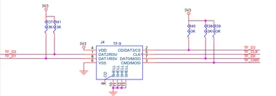 SandSwitch_1-1756560276534.png