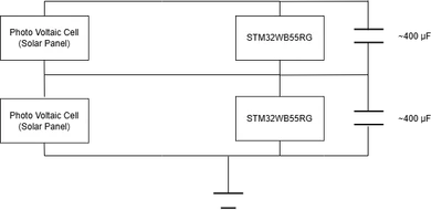 methene_0-1740484405471.png methene_0-1740484405471.png