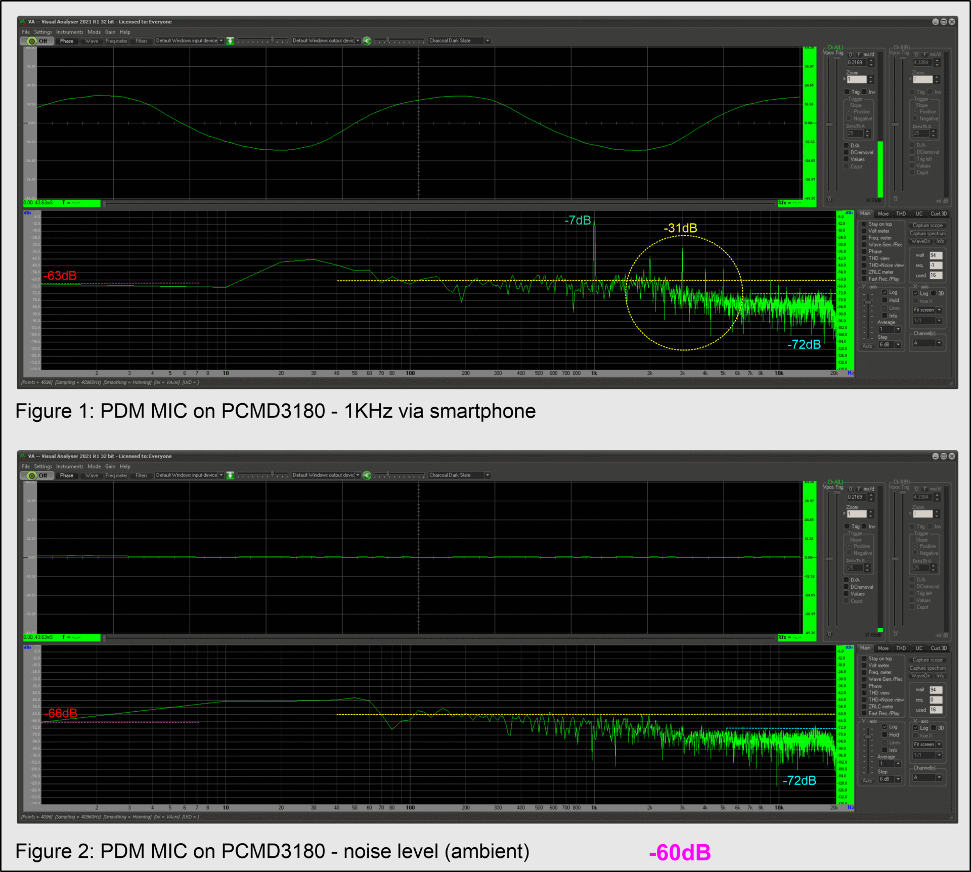 PDM_Filter_compare_animated.gif