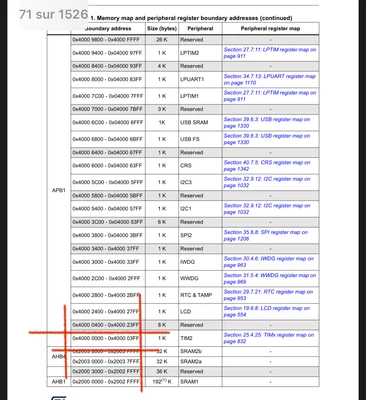 Issamos_1-1763247688360.png