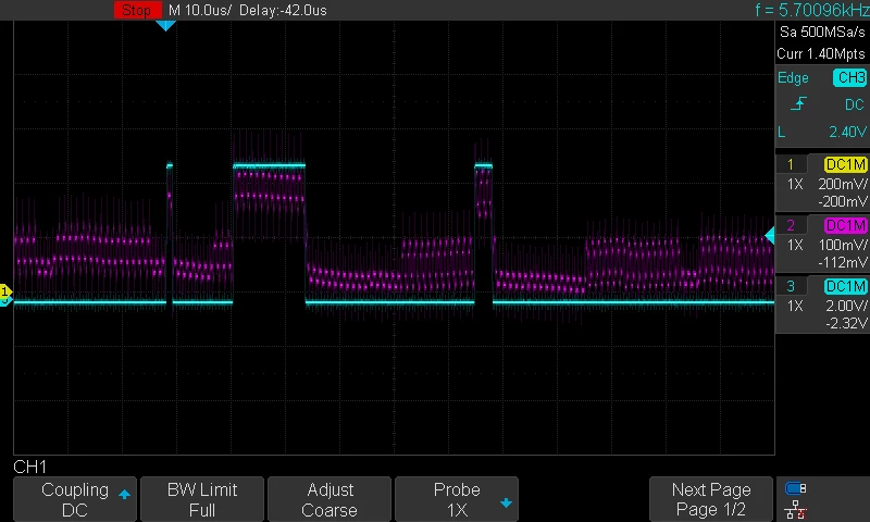 correct pulse
