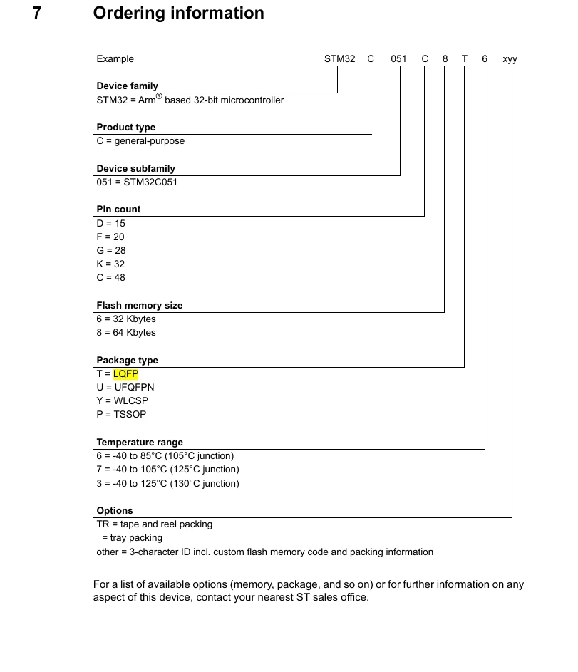 GhofraneGSOURI_2-1777547689152.png