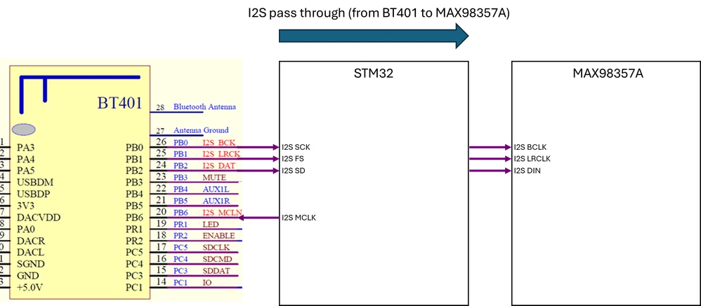 freeflyer_0-1764239514938.png