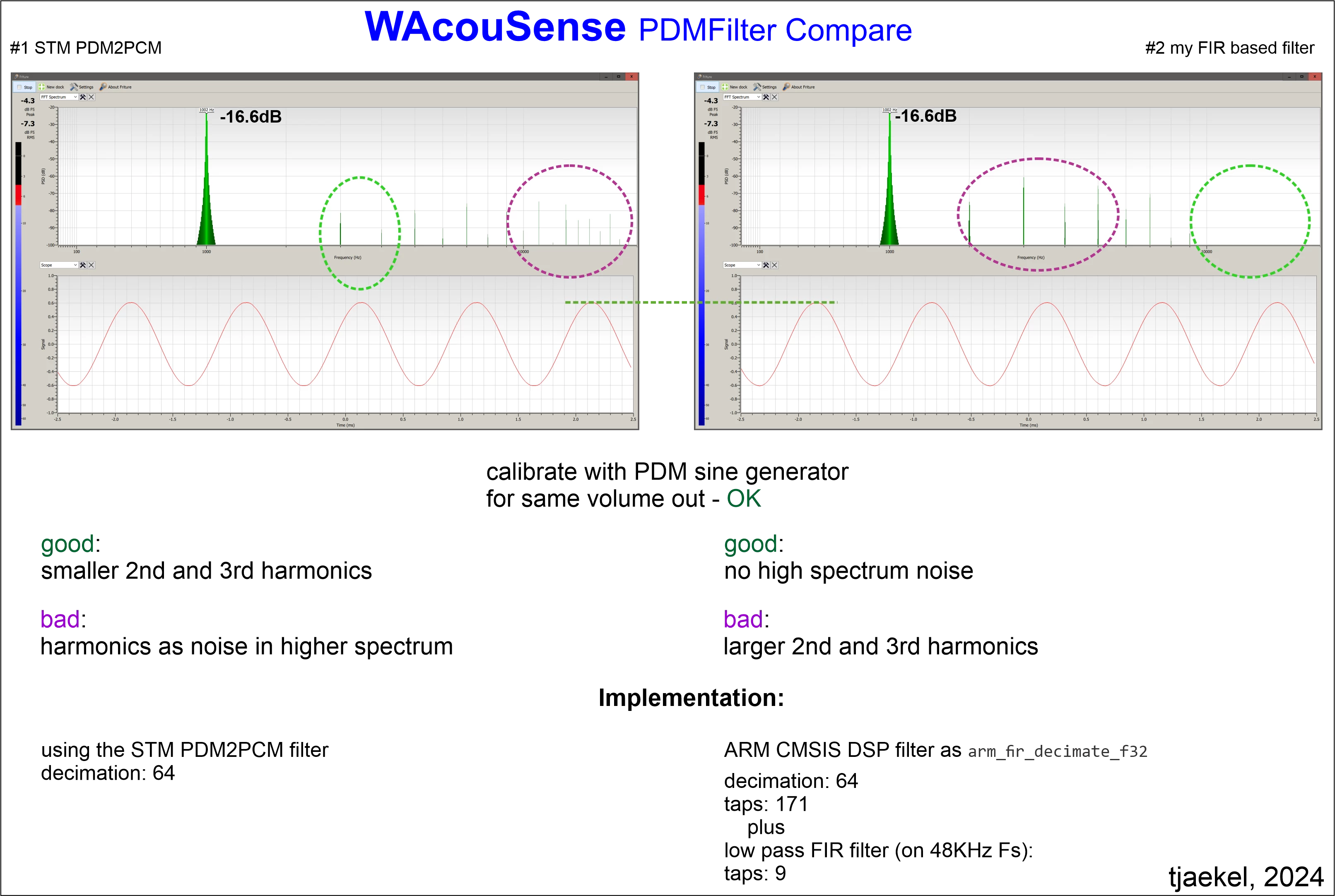 PDMFilter_Compare_1.png