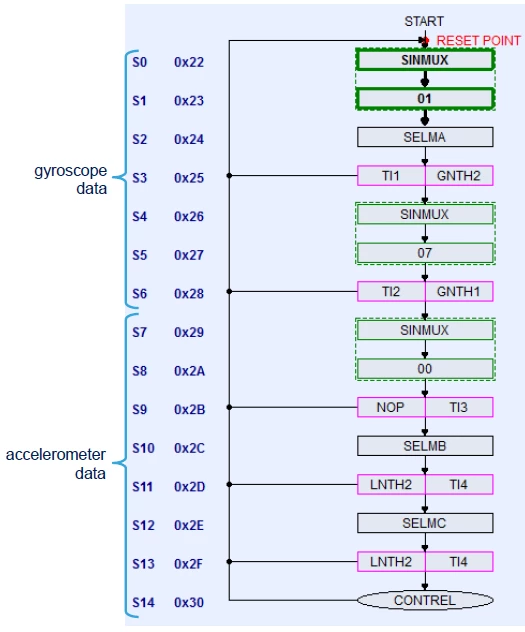 0690X000006DOPvQAO.png 0690X000006DOPvQAO.png