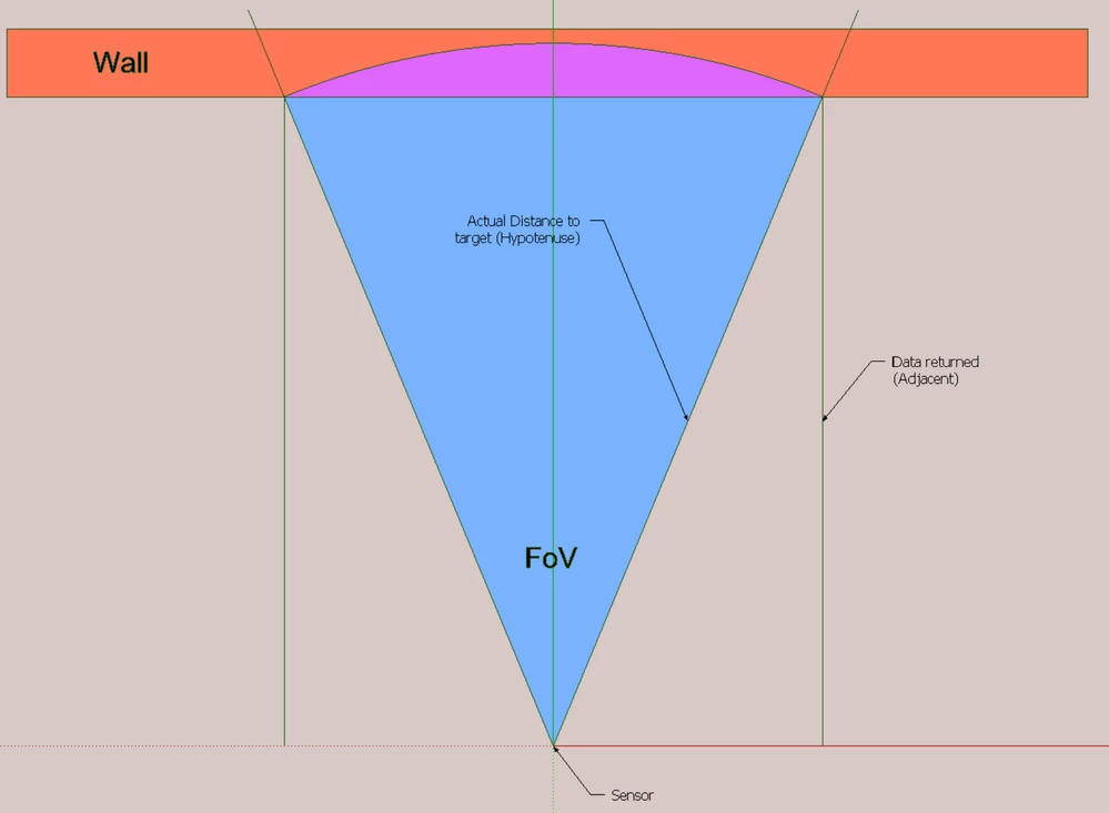 0693W00000SwLLDQA3.png