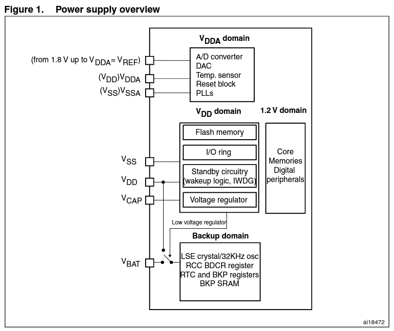 _legacyfs_online_stmicro_images_0693W00000dJpsmQAC.png